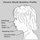 Illustration for article titled Enough with the Mouth-Breathers already!